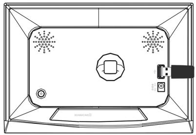 NUTZUNG VON USB SPEICHERMEDIEN Verbinden Sie das USB Speichermedium mit dem IPM durch Einsetzen des Mediums in den USB Steckplatz (USB Host).