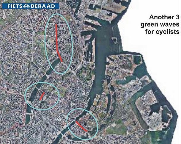 AMSTERDAM EXAMPLE: GREEN WAVES FOR CYCLISTS IN COPENHAGEN Page