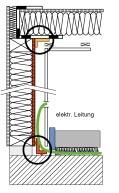 Insbesondere die Überlappung der Folien im Eckbereich ist sauber verarbeitet elektrische Leitung elektrische Leitung Problembereiche bei einer Installationsebene, deren Luftdichtheitsschicht aus