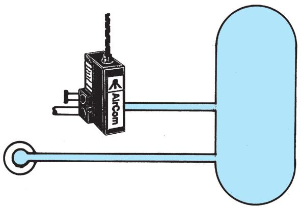 Proportionaldruckregler AirTronic PR Beschreibung Das Proportionaldruckregelventil mit elektrischer Regelung regelt den Ausgangsdruck in einem geschlossenen Regelkreis proportional zum elektrischen