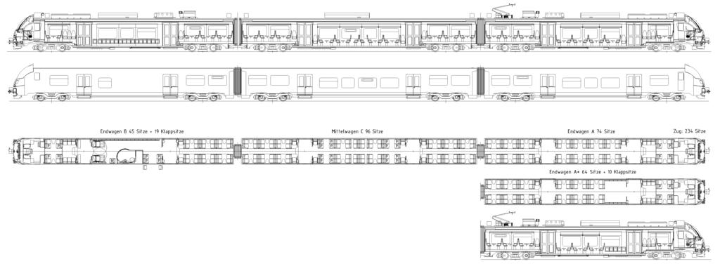 Desiro ML ein Zug für Österreich Das S-Bahnfahrzeug 6 Einstiegstüren je