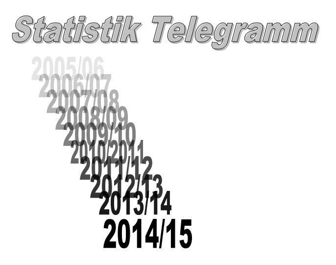 Statistik-TELEGRAMM 2015/16 Schuleckdaten 2015/16 Zeitreihen