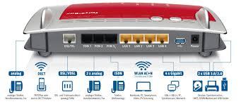 In Abhängigkeit des Installationsortes Ihres Breitbandrouters und des Netzabschlussgerätes haben Sie hierfür verschiedene Optionen.