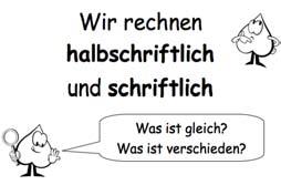 Hilfestellungen, um das Aufkommen einer Testatmosphäre zu verhindern. *Kinder, welche die ersten vier Arbeitsschritte geleistet haben, melden sich zur Kindersprechstunde an.