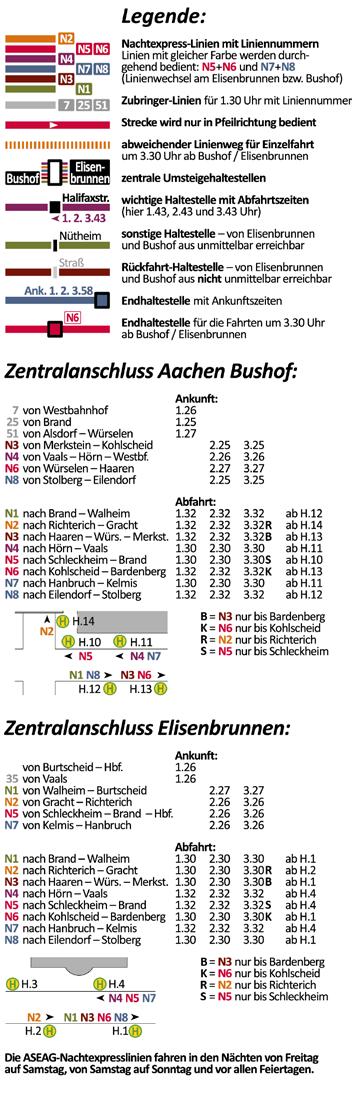 Zentralanschluss Elisenbrunnen: weitere