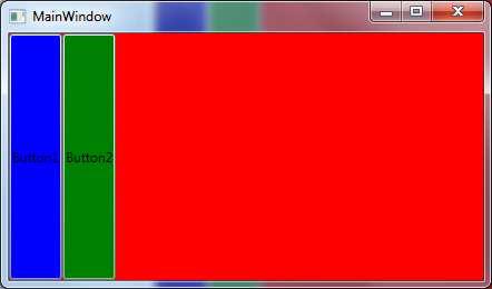 DockPanel: Beispiel ueb09 <DockPanel Background="Red" LastChildFill="False" > <Button DockPanel.
