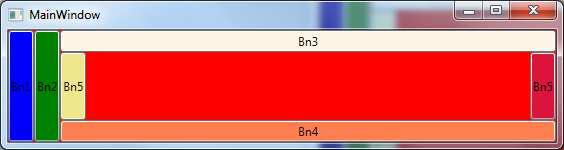 DockPanel: Beispiel ueb09 <Button DockPanel.Dock="Left" Background="Blue" Content="Bn1" Name="bn1" /> <Button DockPanel.Dock="Left" Background="Green" Content="Bn2" Name="bn2" /> <Button DockPanel.