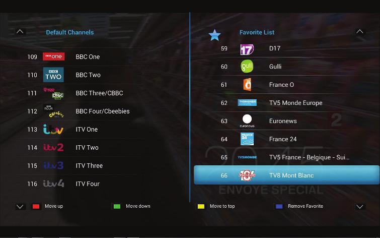 MANAGING MY FAVORITE CHANNELS LIST Press the MENU button, then «Favorite channels» to manage your favorites.