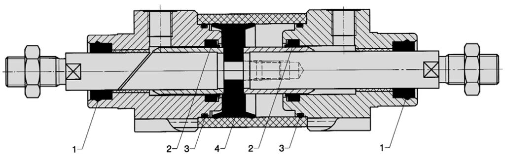 Verschleißteilsätze für Baureihe Zylinder mit durchgehender Kolbenstange Verschleißteilsatz Standard Inhalt Bestell-Nr. Durchmesser Pos.