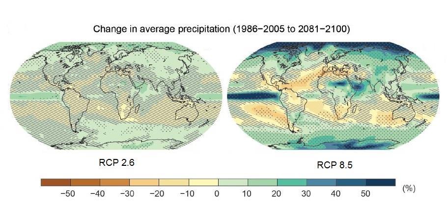 IPCC5: Niederschläge nehmen zu Trockene Gebiete werden
