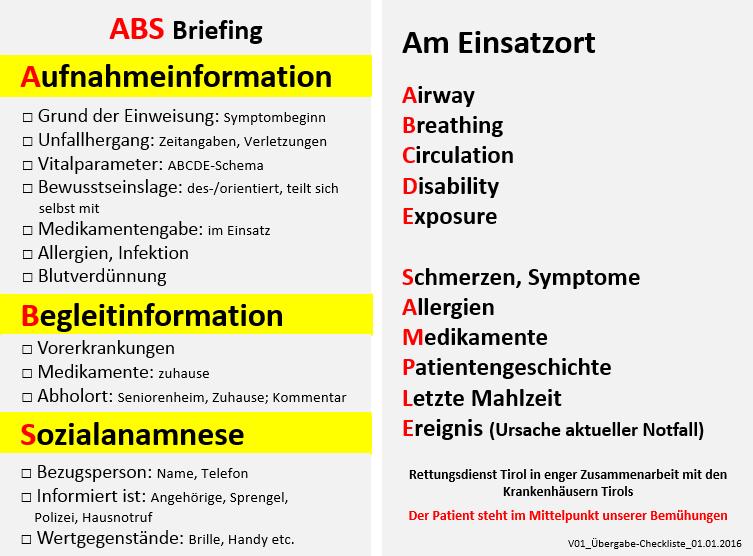 Übergabecheckliste - ABS-Briefing Das ABS Briefing ist nur für Patienten/innen
