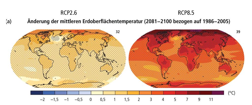 Klimaprojektionen: Globale Temperaturverteilung