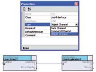 10 11 Server und Client können sowohl als Kommandokanal, Datenkanal oder auch als Objektkanal ausgeführt werden.