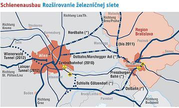und Bratislava verfügen, jede für sich, über eine hervorragende Verkehrsinfrastruktur.