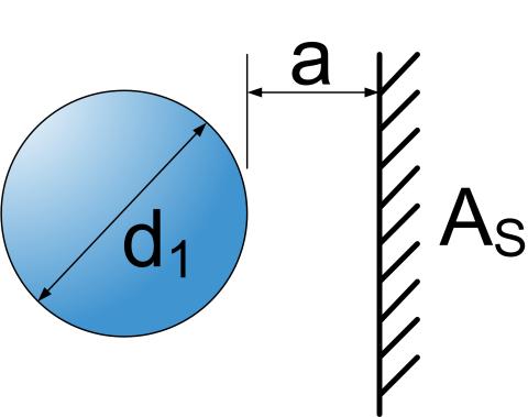 011 Leiter Nichtleiter Uel e ε 0 ε r q H H = ε ε U 0 r d π = ε0ε ruel 0 1 r el π d = q1q ε ε d a
