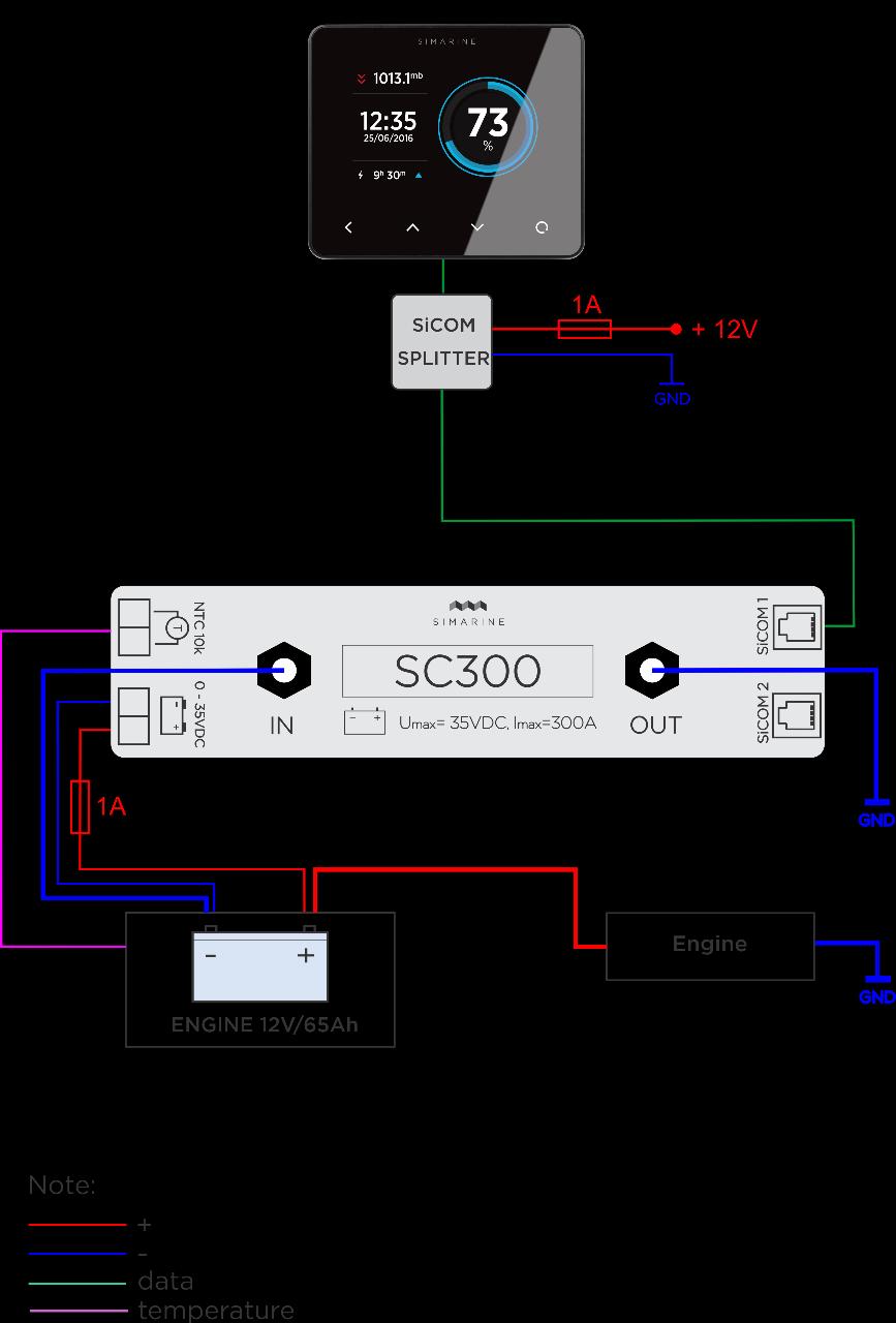 4.3.1 SC300 / SC500 auf dem Minuspol der Batterie /