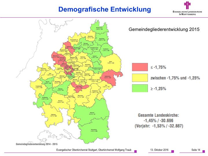 In unserer württembergischen Landeskirche geht die Zahl der Gemeindeglieder vor allem aufgrund der demografischen Entwicklung kontinuierlich zurück.