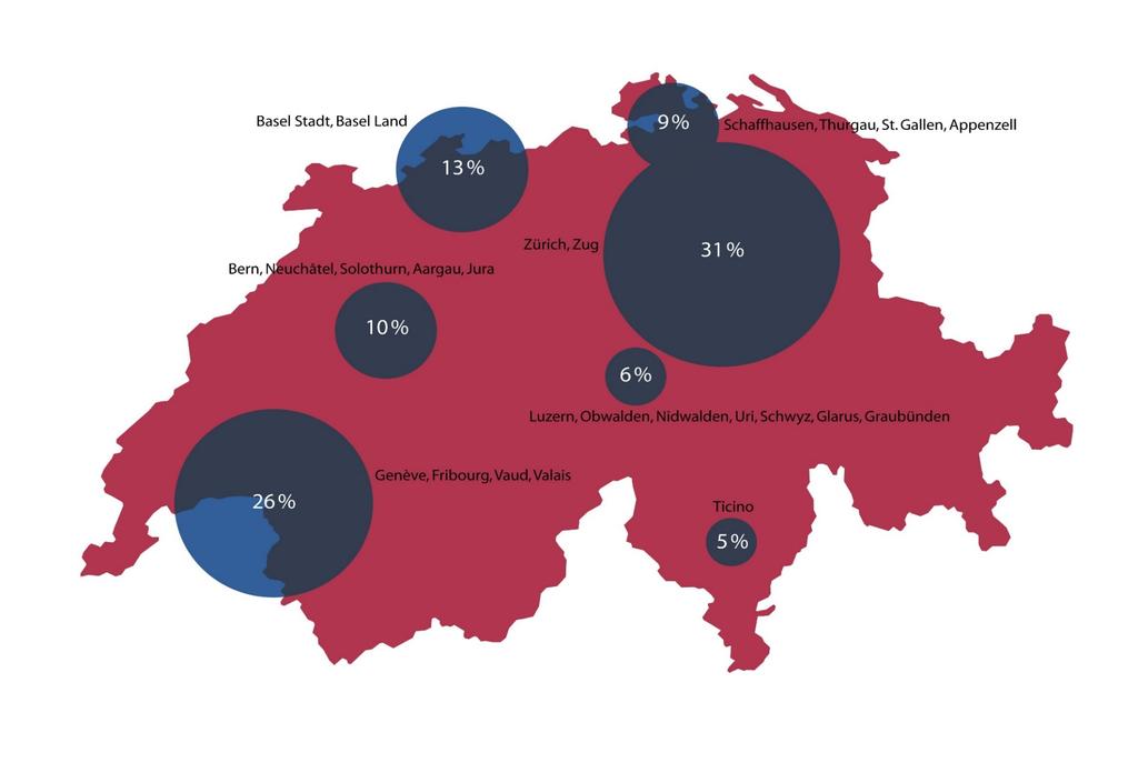 Wo sie sich ansiedeln Die Schweizer Regionen, in denen sich die meisten multinationalen Unternehmen ansiedeln (Anteile in Prozent).