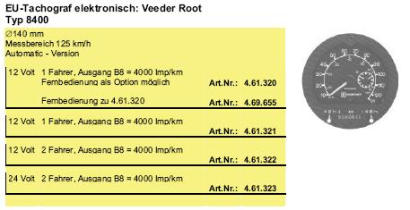 CSI Veeder Root 8300-500 Kein Bild vorhanden,