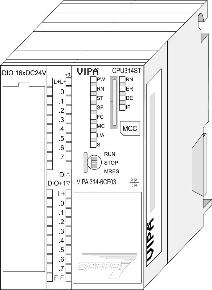 VIPA System 300S Hardwarebeschreibung Leistungsmerkmale 4 Hardwarebeschreibung 4.