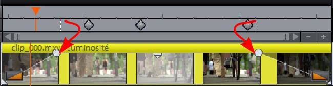 156 Lokale Einstellungen Videoeffekt-Plug-in auf Bitmaps für jeden Frame dynamisch neu berechnen: Wenn Sie ein Plug-in auf ein Bitmap- (Bild-)Objekt anwenden, müssen Sie diese Option aktivieren, wenn