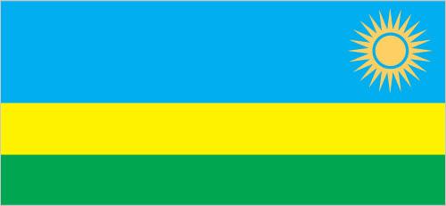 268 US$) Wirtschaftswachstum: 6,9% Dt. Außenhandelsvolumen mit Ruanda: 0,53 Mrd.