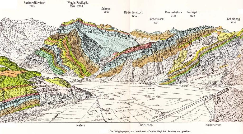 Geologie der Schweiz -