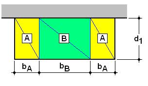 in Norm geregelt) a) Abwärtslast: cp,net = 0,70 [-], q(a),ab = 0,65 kn/m² b) Aufwärtslast: cp,net = -1,20 [-], q(a),auf = -1,12 kn/m²