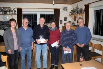 Jahreshauptversammlung 2017 des SV Ehlbeck Vereine & Verbände Am 10. Februar 2017 um 19.