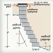 anthrazit 983417 rotbraun Mauerhöhen für Pflanzsteine lang kurz Wandstärke 50 cm 40 cm = 10 1,80 m 1,50 m = 0 = 20 2,70 m 2,25 m = 30 4,80 m 3,75