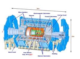 lief herum 2009 Proton-Proton-Kollisionen LHCB