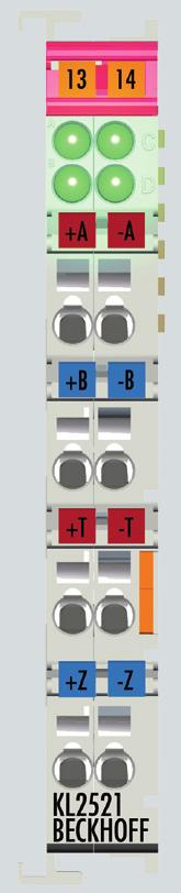 Sollwertvorgabe durch variable Frequenz + - + - 24 V DC Target/ Schleppfehler usklemme KL2521 bb. 1 nschlüsse der Pulse-Train-Klemme KL2521 z.