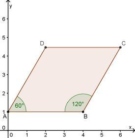 8 3 Winkel klassifizieren, zeichnen, messenn Zeichne ein Gitternetz (x-achse und y-achse jeweils 7 cm). a) Trage die Punkte A (0 1) und B (4 1) ein und verbinde sie.