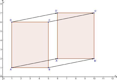 5 4 Parallelverschiebungen durchführenn Verschiebung im Koordinatensystem a) Zeichne ein Gitternetz: Rechtswertachse (x-achse) 12 cm Hochwertachse (y-achse) 8 cm b) Trage die Punkte A (1 1), B (5 1),