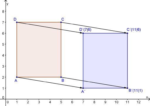8 4 Parallelverschiebungen durchführenn Bei einer Verschiebung des Rechtecks A (1 2), B (5 2), C (5 7), D (1 7) ist A (7 1) der Bildpunkt von A. a) In welche Richtung wurde verschoben?