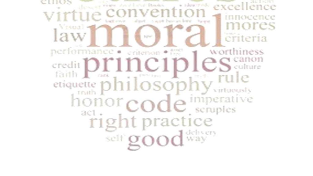 Moralische Unsicherheit Moralischer