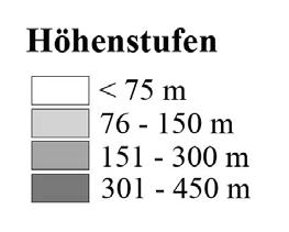 Abb. 2: Räumliche 