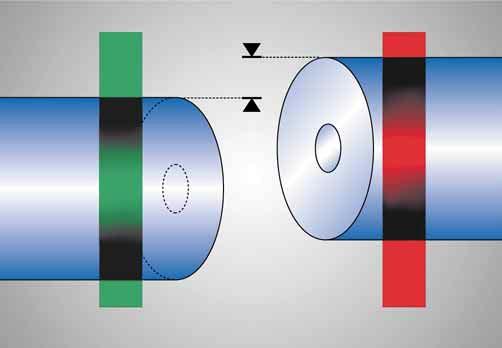 L-PAS TM Faserversatz Helligkeit Faserversatz Faserposition Beispiel für die Helligkeit über zwei Videobildspalten in einer Faseransicht Helligkeitsprofil über zwei Videobildspalten eines