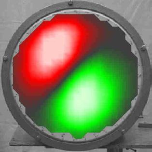 Dafür hat es sich als sehr wirkungsvoll erwiesen, das Vorzeichen in zwei den Farben Rot und Grün zu kodieren.