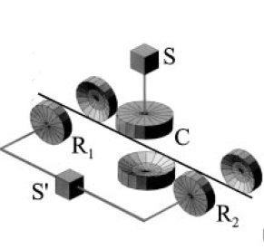 Messung der Phasenkatze zwischen R 1 und R 2 befindet sich der Resonator C Phasenverschiebung in C gibt Information über