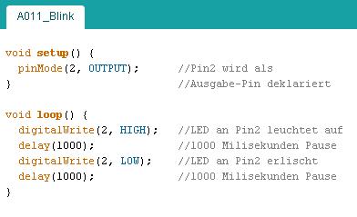 Beobachte die eingebaute LED. INFO: LED Neue Befehle: pinmode(2, OUTPUT) Pin2 als OUTPUT deklariert. D.h. er kann die Werte HIGH (5V) und LOW (0V) annehmen und damit eine Leuchtdiode ansteuern.