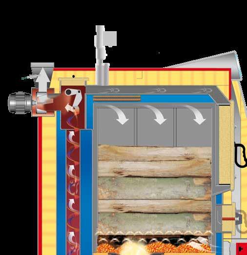 55 110 kw auf Anfrage Vollschamottierte Hochleistungsbrennkammer mit Injektordüsen Über die Gasbrennwabe mit Injektordüsen (patentiert) werden die Holzgase wirbelförmig mit sekundärer