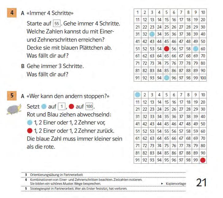 Forschen: Orientierung im Zahlenraum