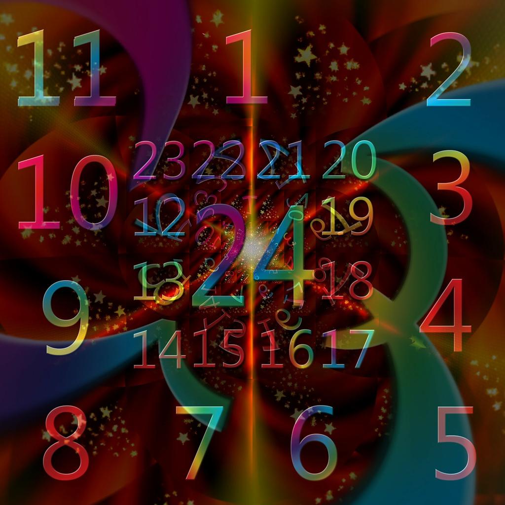 Zahlen merken (alle Altersstufen) Die Zahlen werden in Begriffe bzw. Bilder umgewandelt. Im ersten Schritt geht es darum für die Zahlen 0-9 passende Bilder zu haben (Bsp.