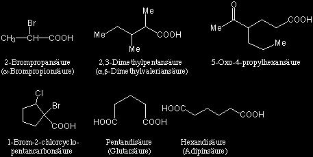 11.1.2 Alkanoylhalogenide Die Verbindungen des Typs RCOX benennt man nach der IUPAC-Nomenklatur derart, das man an den Namen des Stammalkans der