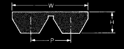 28 Polyurethan (Verbund)-Weitwinkelkeilriemen 60 Courroies trapézoïdales (à brins multiples) en polyuréthane Typ 3M 5M 7M 11M Profil (a x b) 3 x 2 5 x 3 7 x 5 11 x 7 Bezeichnung Désignation 5M 750