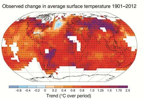 Klimawandel Quelle: IPCC 5 th Assessment Report AR5 WG1
