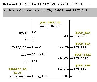 2.3.2 FB103 AG_RECV_TCP_xVAR Aufruf des Funktionsbausteins FB103 AG_RECV_TCP_xVAR Mit dem Funktionsbaustein FB103 AG_RECV_TCP_xVAR können Sie in einer S7-300 Daten mit variabler Telegrammlänge über