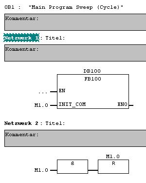 2.1 OB100 2.2 OB1 Der OB100 ist ein Anlauf-OB und wird beim Neustart (Warmstart) der CPU durchlaufen. In diesem OB werden die Merker M1.0 und M0.