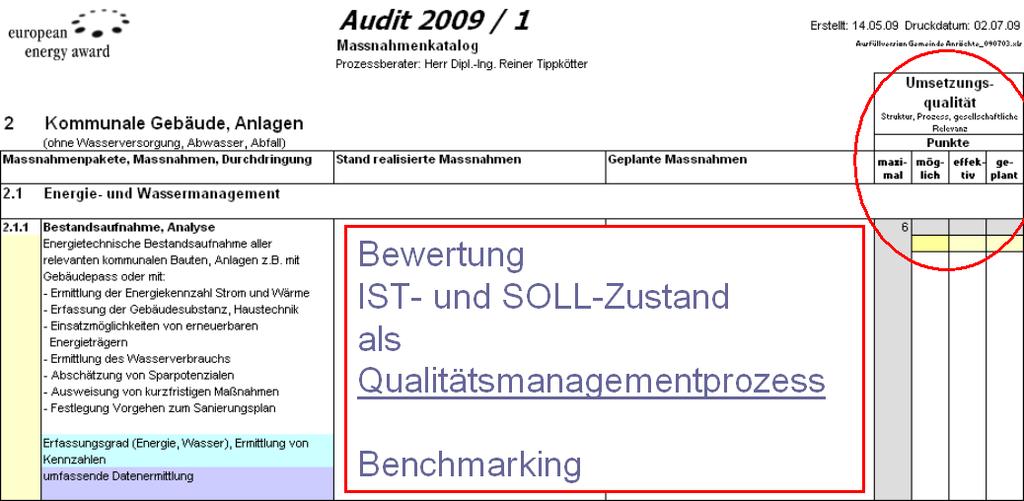 eea-prozess Energie und Klimaschutz benötigen: - eine strategische Ausrichtung - ein langfristiges